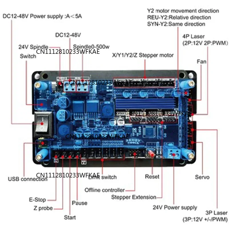 Controller Grbl Board - Carte de contrôle GRBL pour moteur