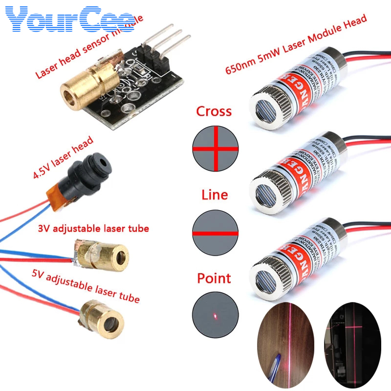 Industrial Laser Line Module - Lentille en verre focalisable réglable, tête