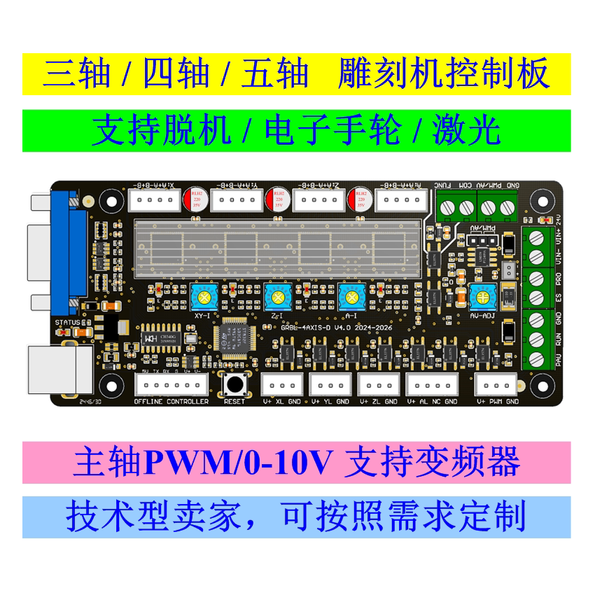 Controller Grbl Board - Carte de contrôle GRBL pour machine