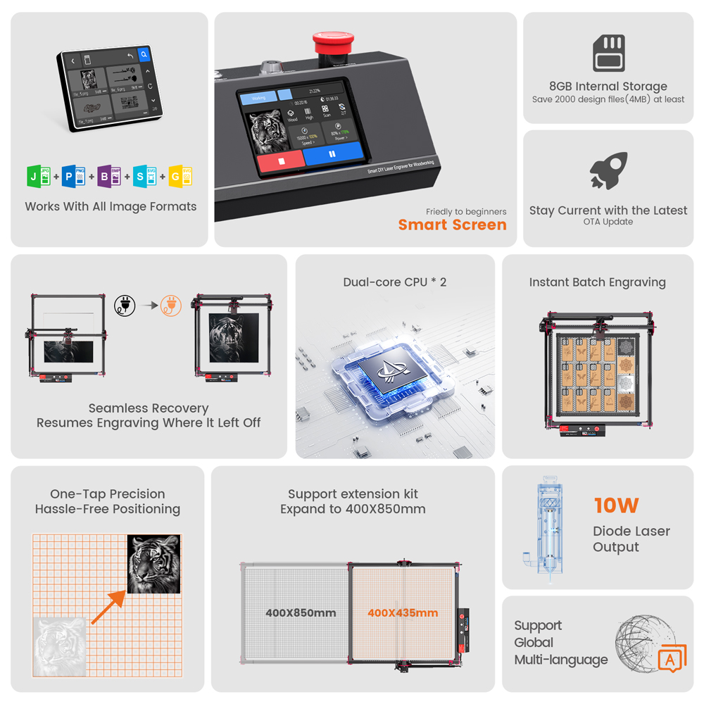 AlgoLaser MK2-Kit de bricolage - Industrial Laser Applications avis et prix