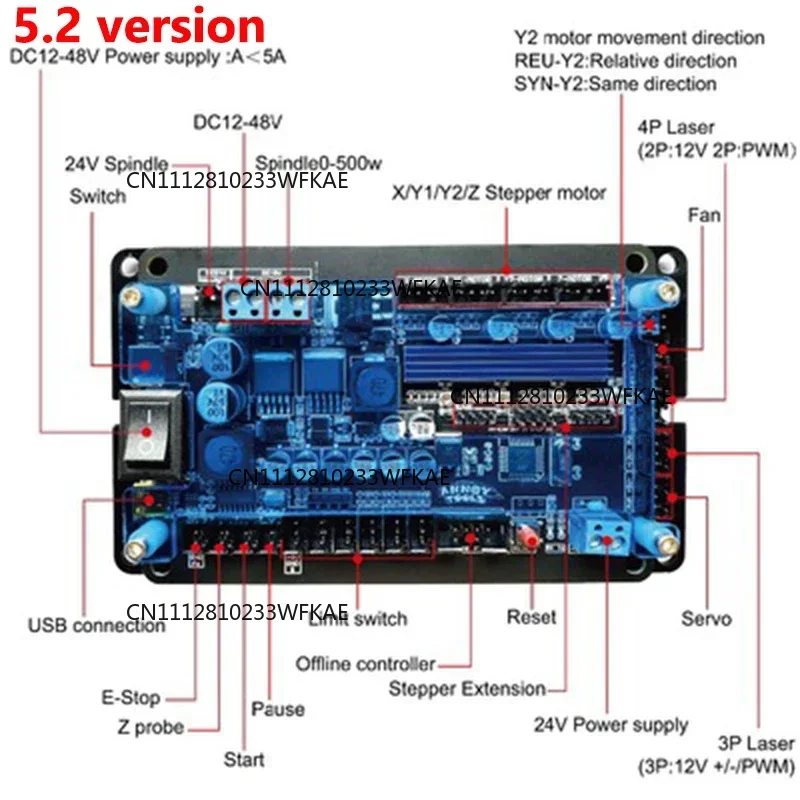 Carte de contrôle GRBL pour mo - Controller Grbl Board avis et prix