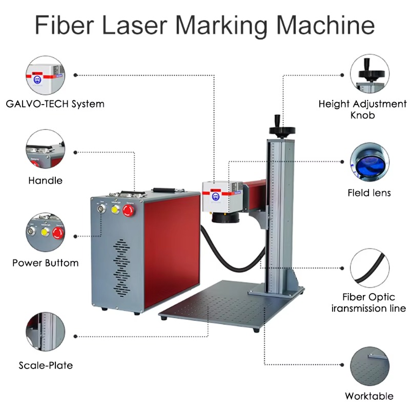 Marqueur laser à fibre portabl - Industrial Grade Laser Engraver avis et prix