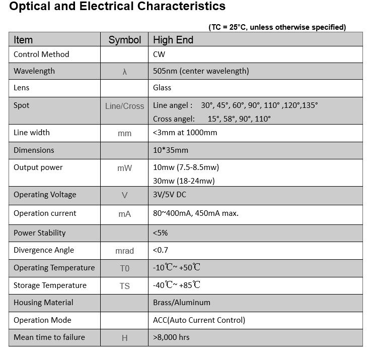 Profilé en aluminium D10x35mm  - Industrial Laser Line Module avis et prix