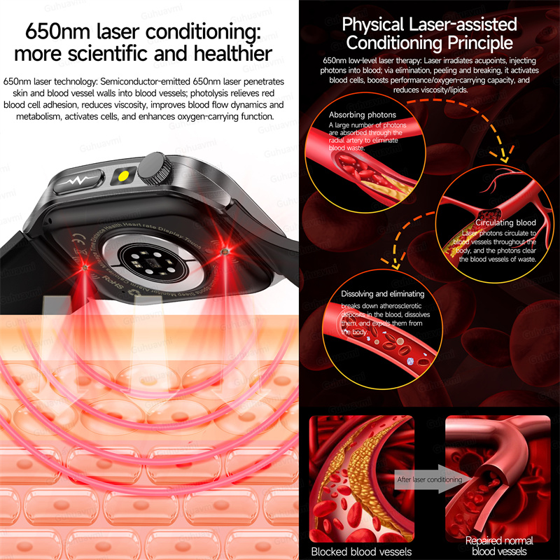 Montre intelligente 650nm doub - Industrial Laser Training avis et prix