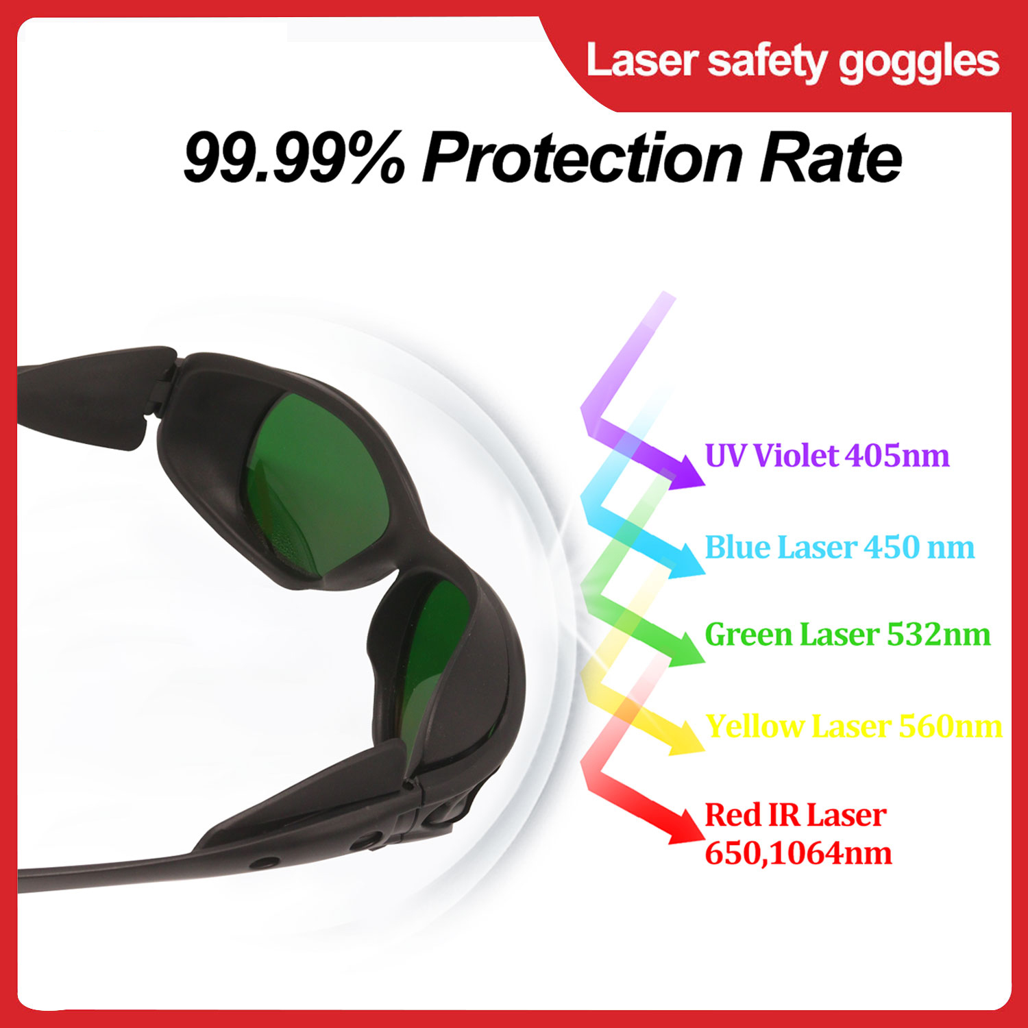 Lunettes de protection laser a - Industrial Laser Glasses avis et prix