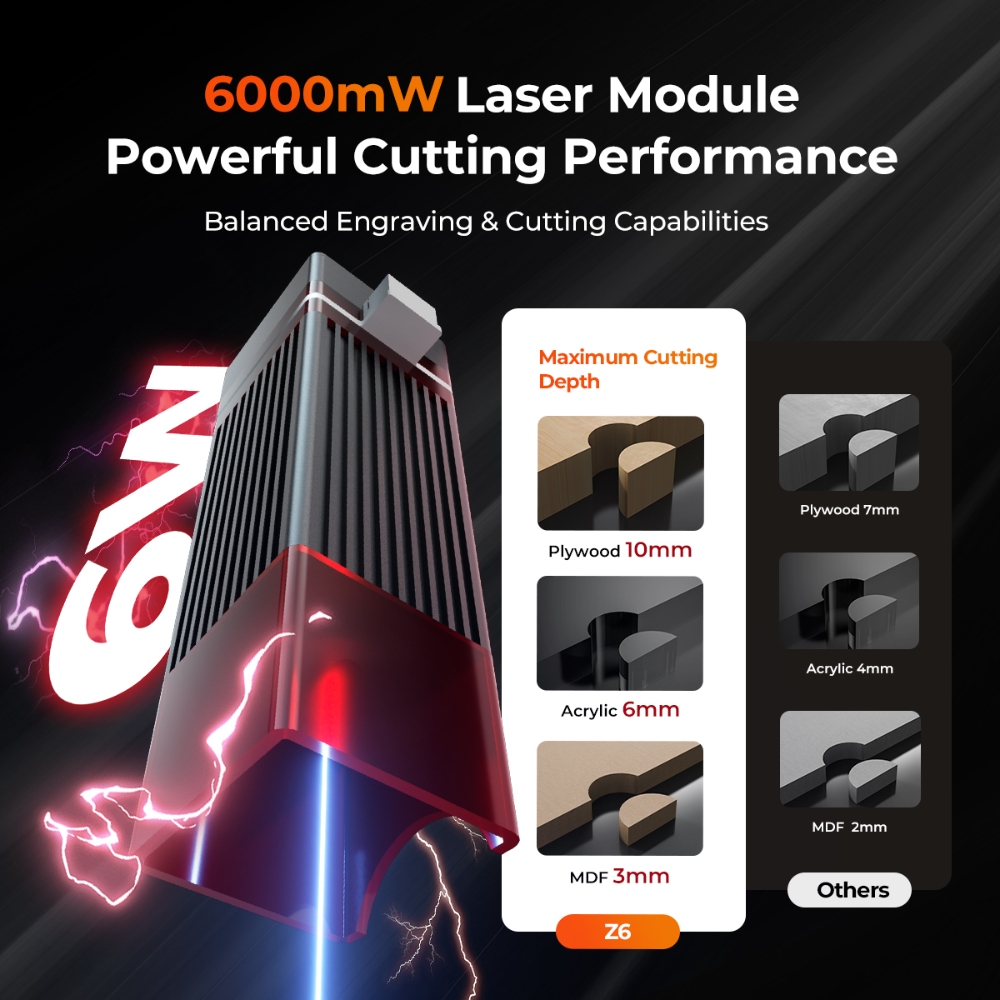 ELIDOR Z6 6W graveur et Machin - Industrial Laser Applications avis et prix