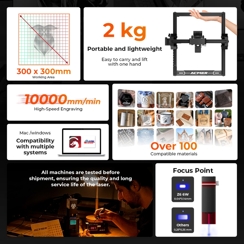 ELIDOR Z6 6W graveur et Machin - Industrial Laser Applications avis et prix