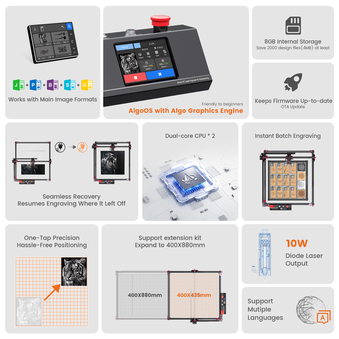 AlgoLaser KIT de bricolage MK2 - Industrial Laser Applications avis et prix