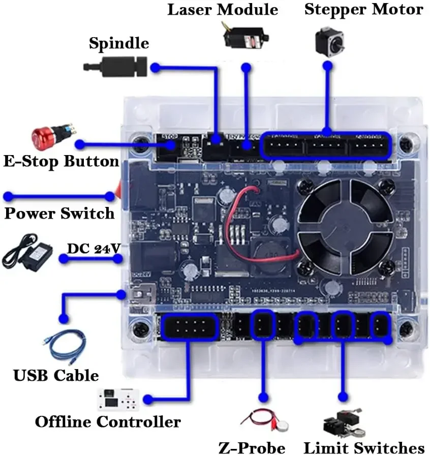 Outils de contrôleur CNC, cart - Controller Grbl Board avis et prix